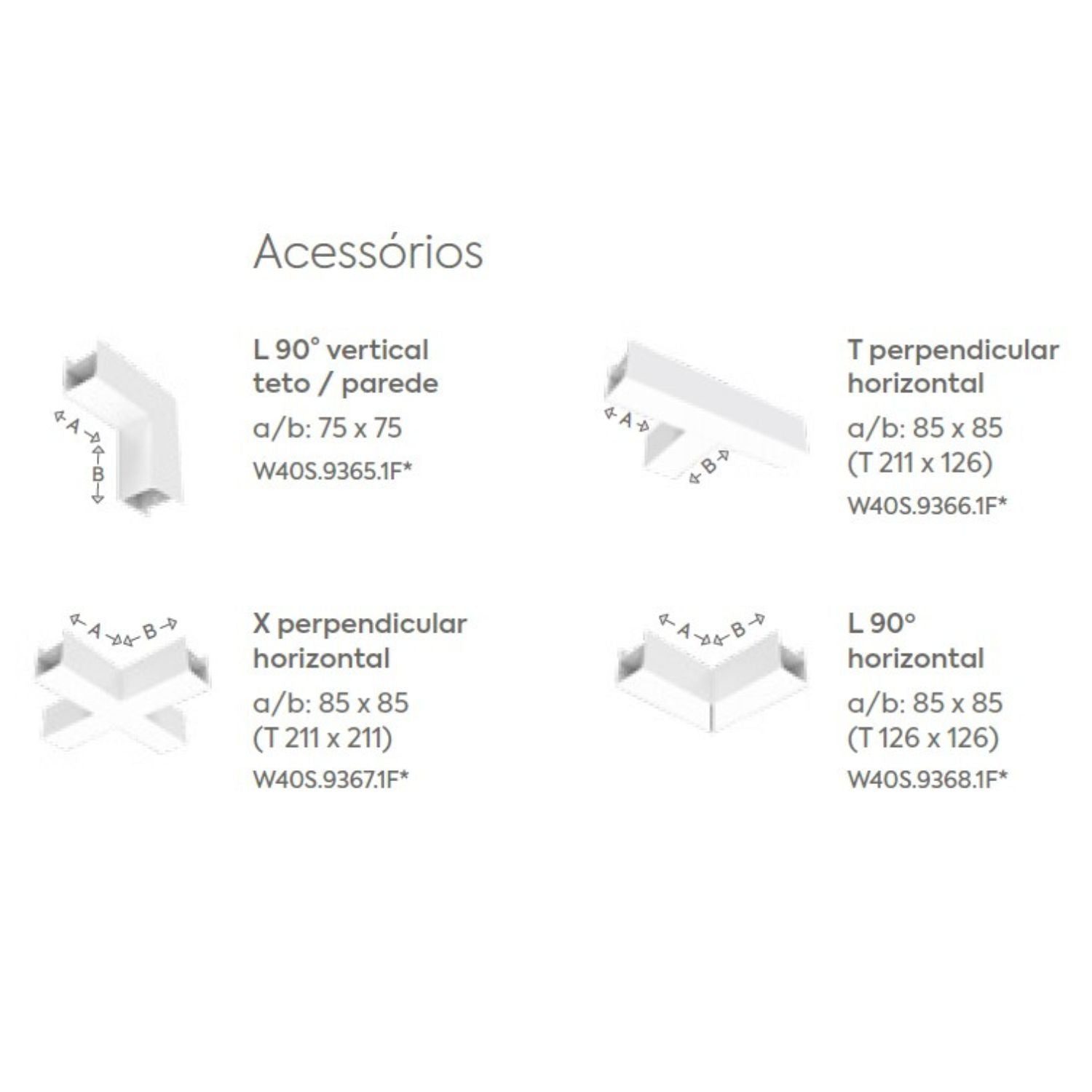 Perfil Linear Sobrepor Simple Way LED W40S Interlight