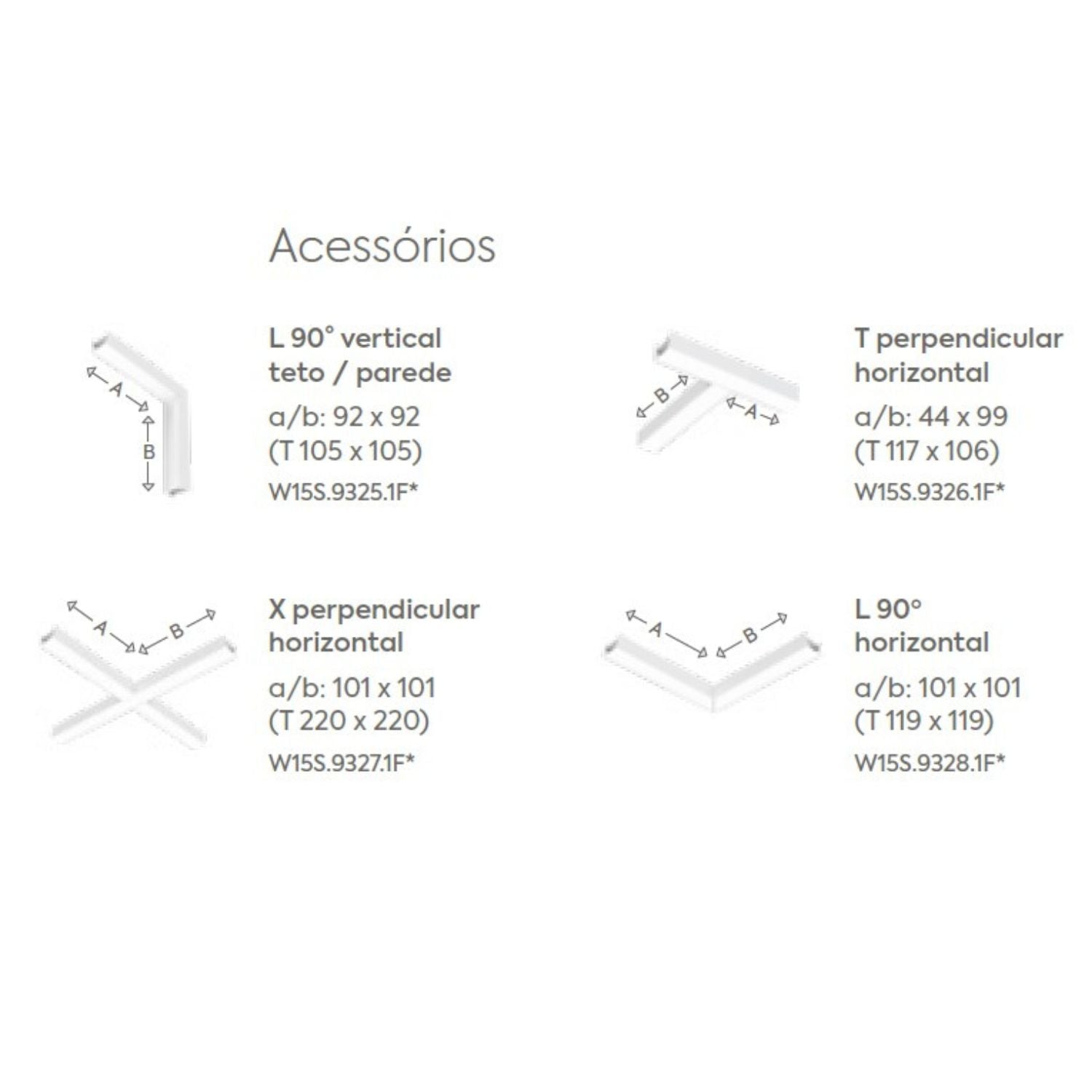 Perfil Linear Sobrepor Simple Way LED W15S Interlight