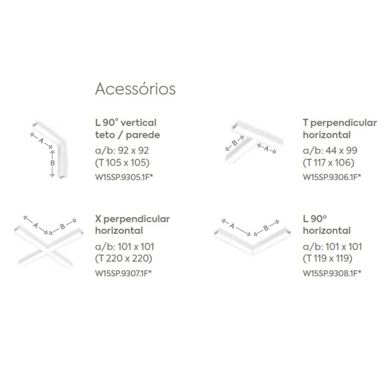 Perfil Linear Sobrepor Simple Way LED W15SP Interlight