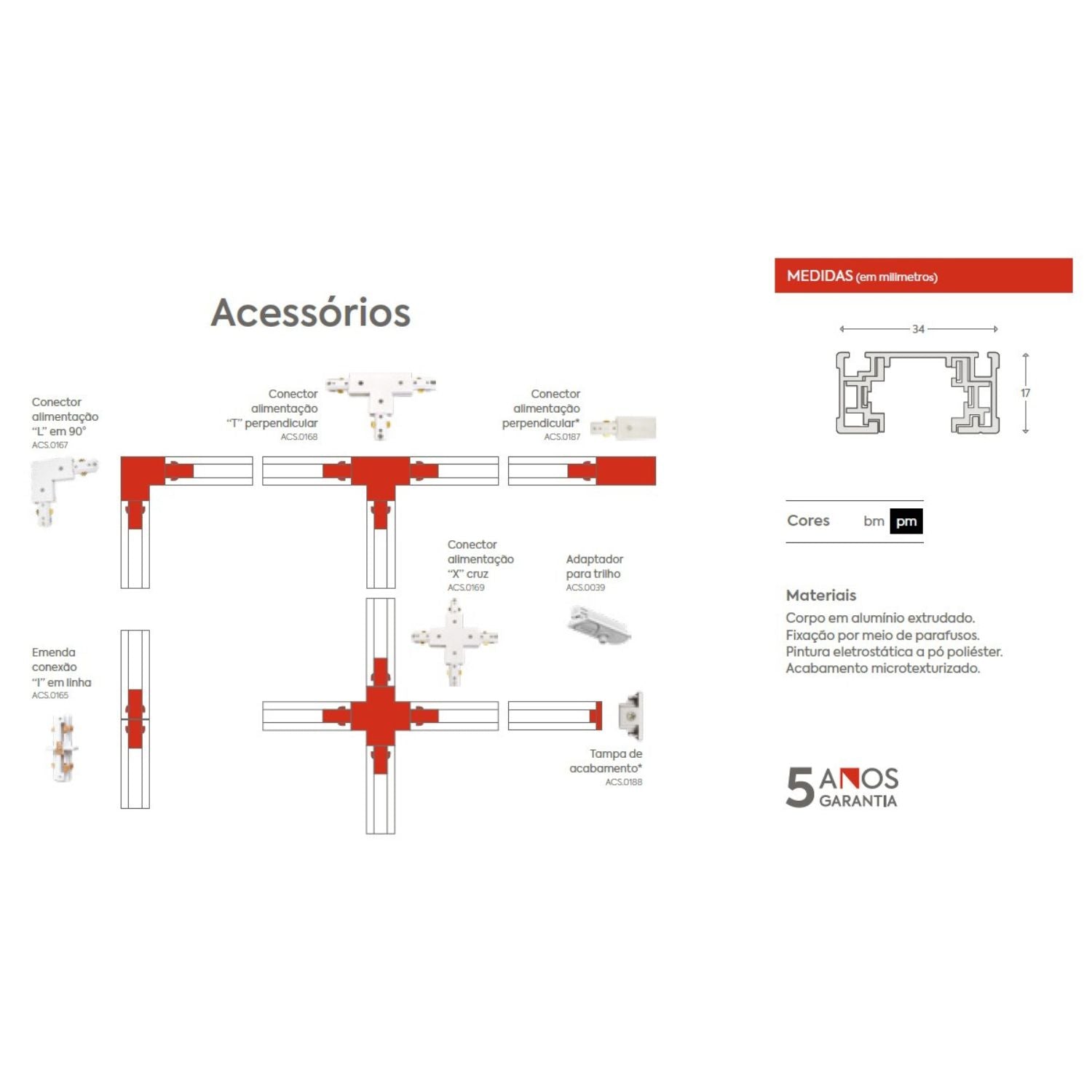 Trilho 1 Circuito Interlight