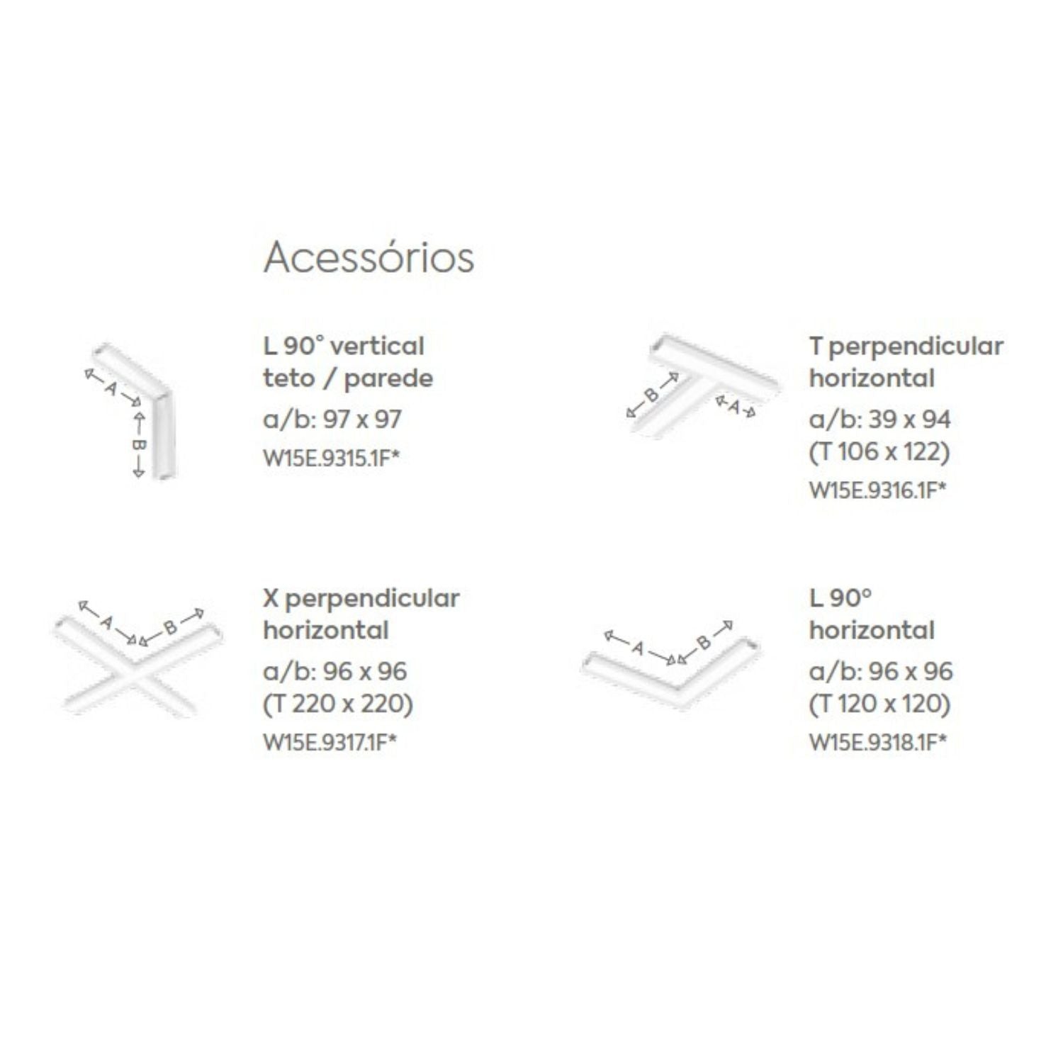 Perfil Linear Embutir Simple Way LED Gesso W15E Interlight