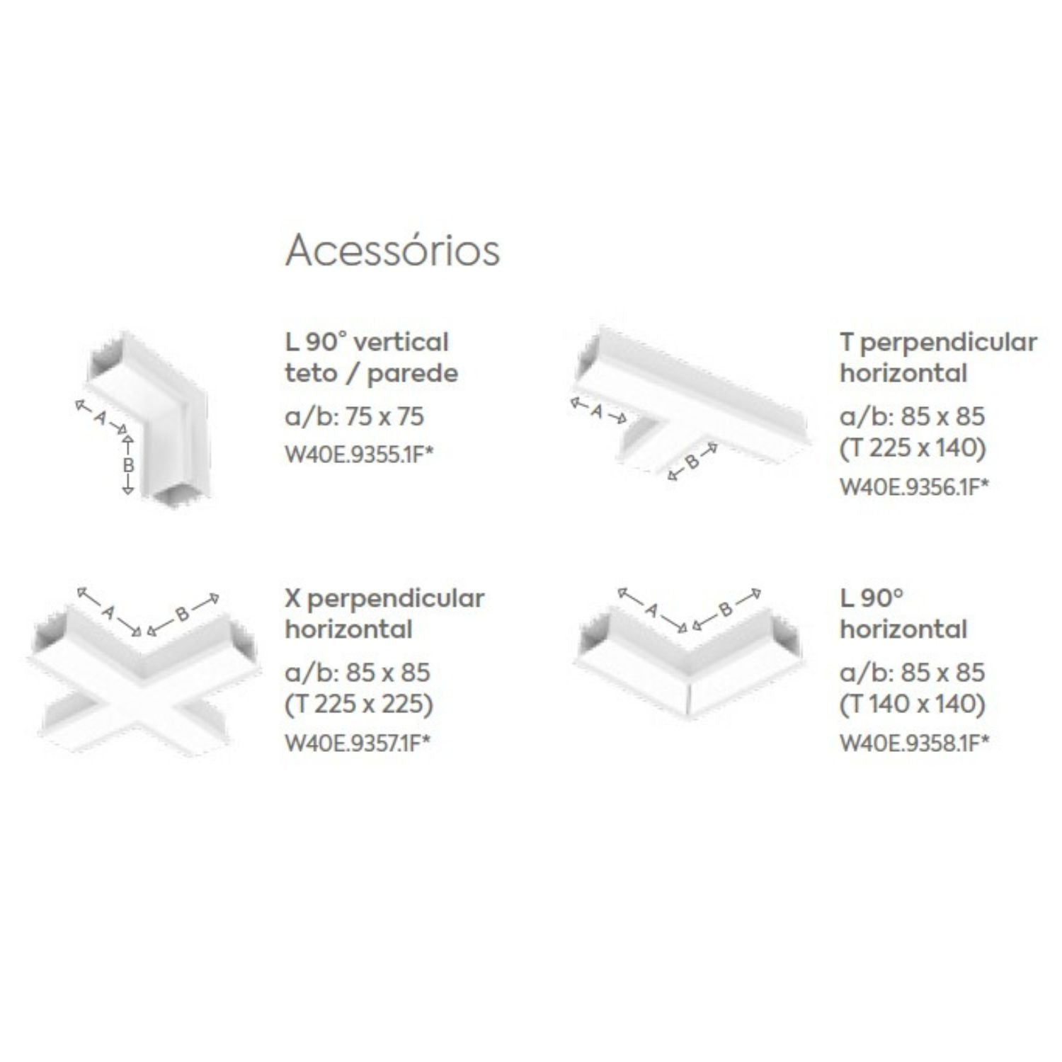 Perfil Linear Embutir Simple Way LED com Aba W40E Interlight