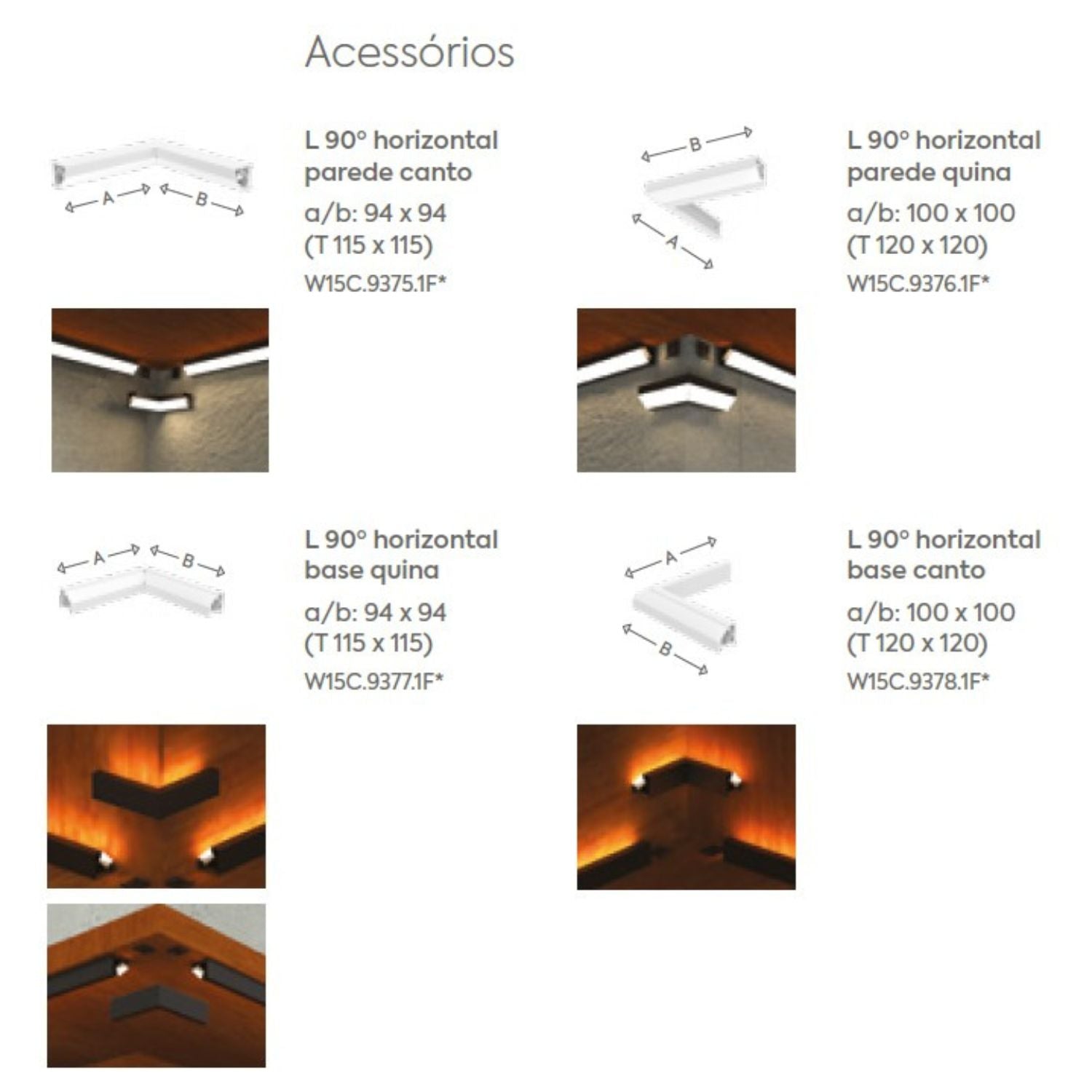 Perfil Linear Sobrepor Simple Way LED De Canto W15C Interlight