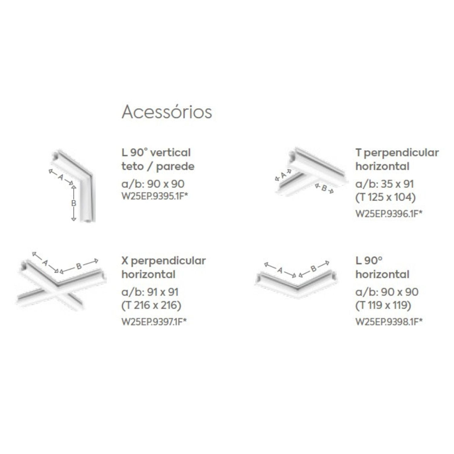 Perfil Linear Embutir Simple Way Gesso W25EP Interlight