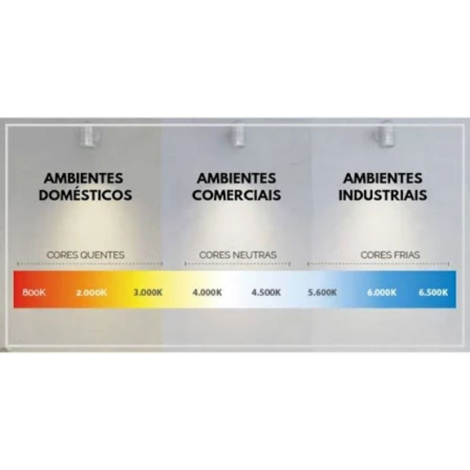 Arandela Flex LED De Parede - Interlight