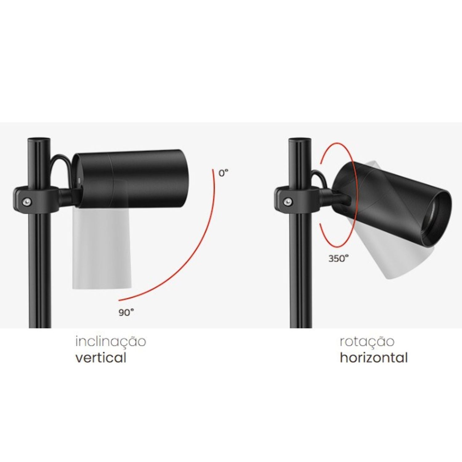 Projetor Multi Balizador