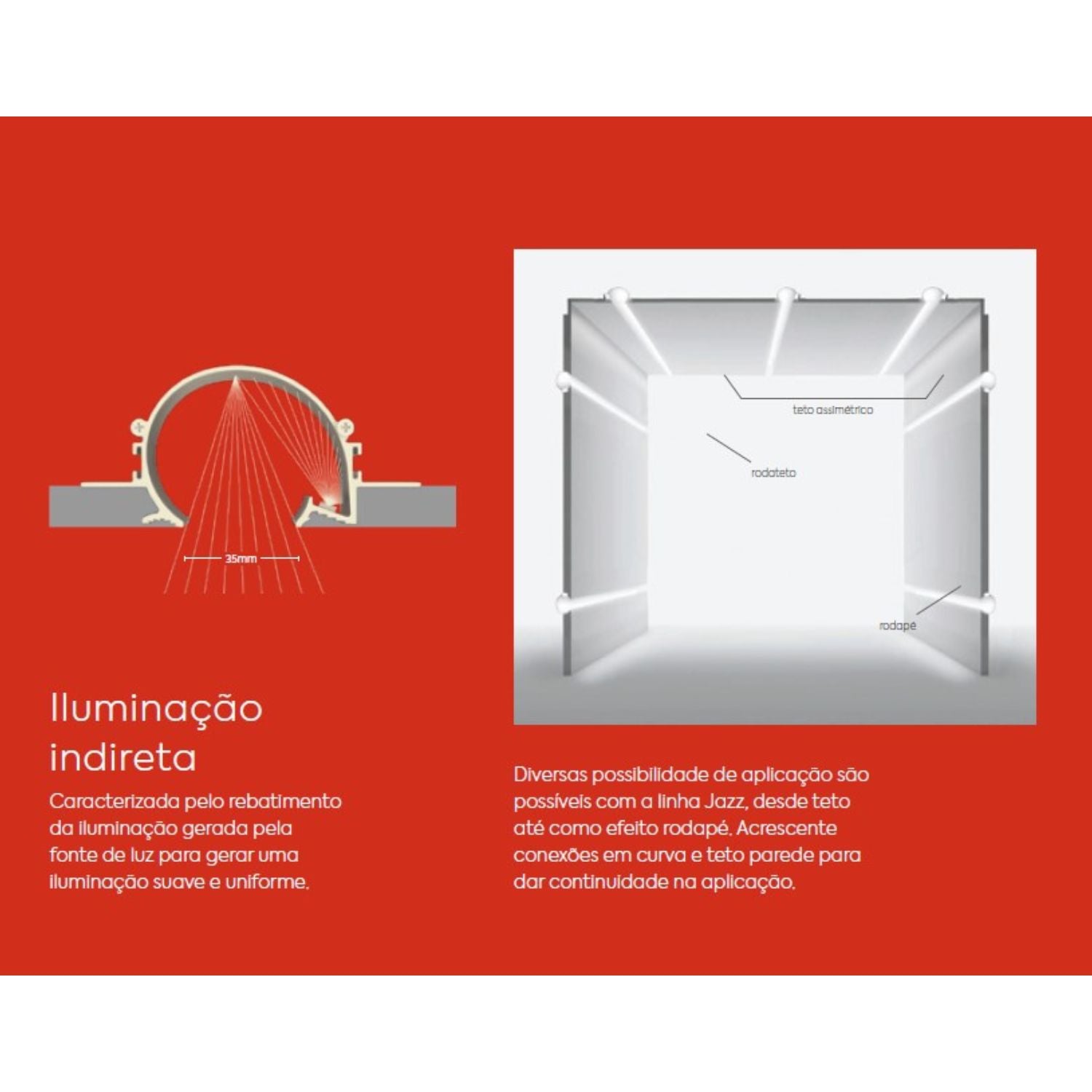 Perfil Jazz Linear Indireto Sem Aba Interlight