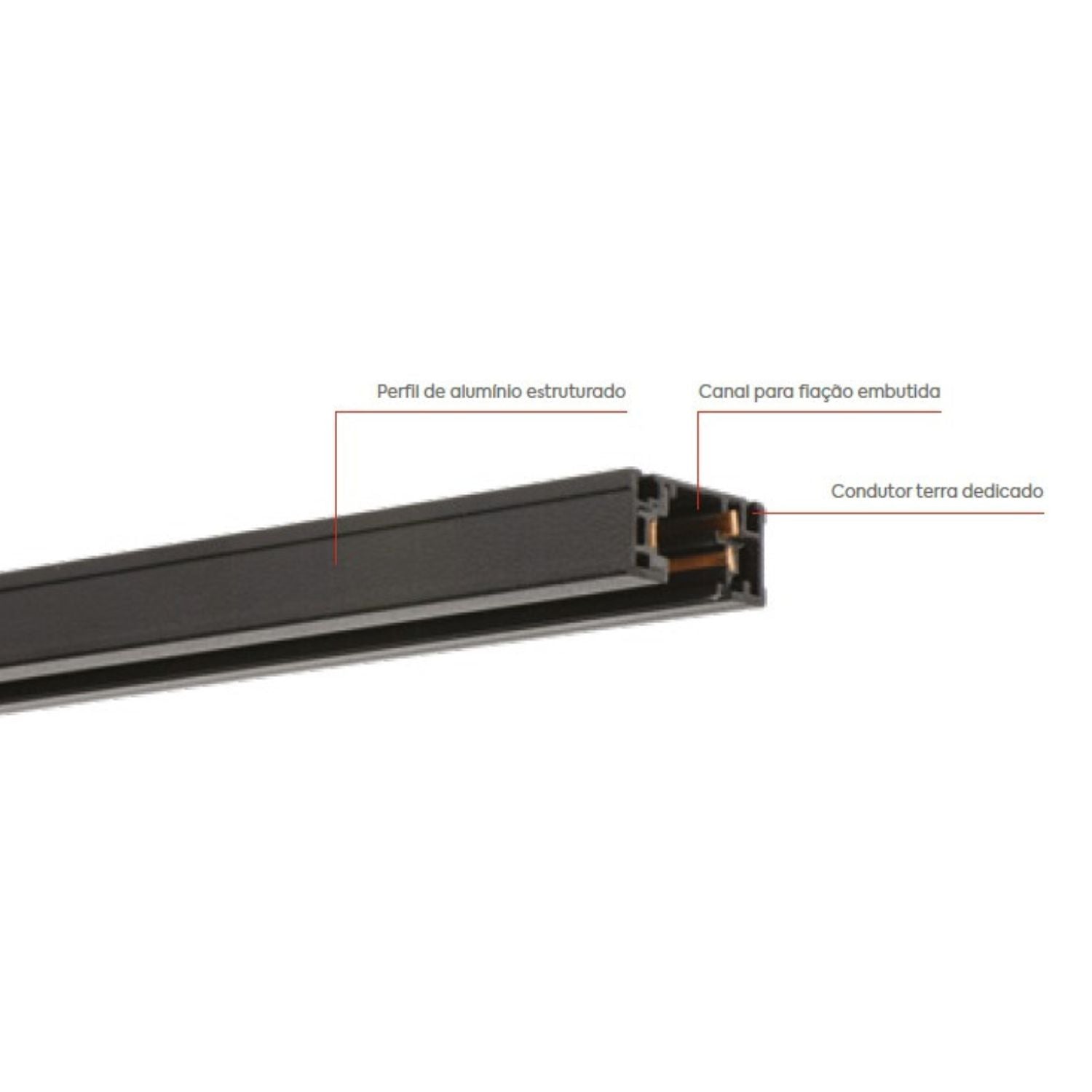 Trilho 1 Circuito Interlight