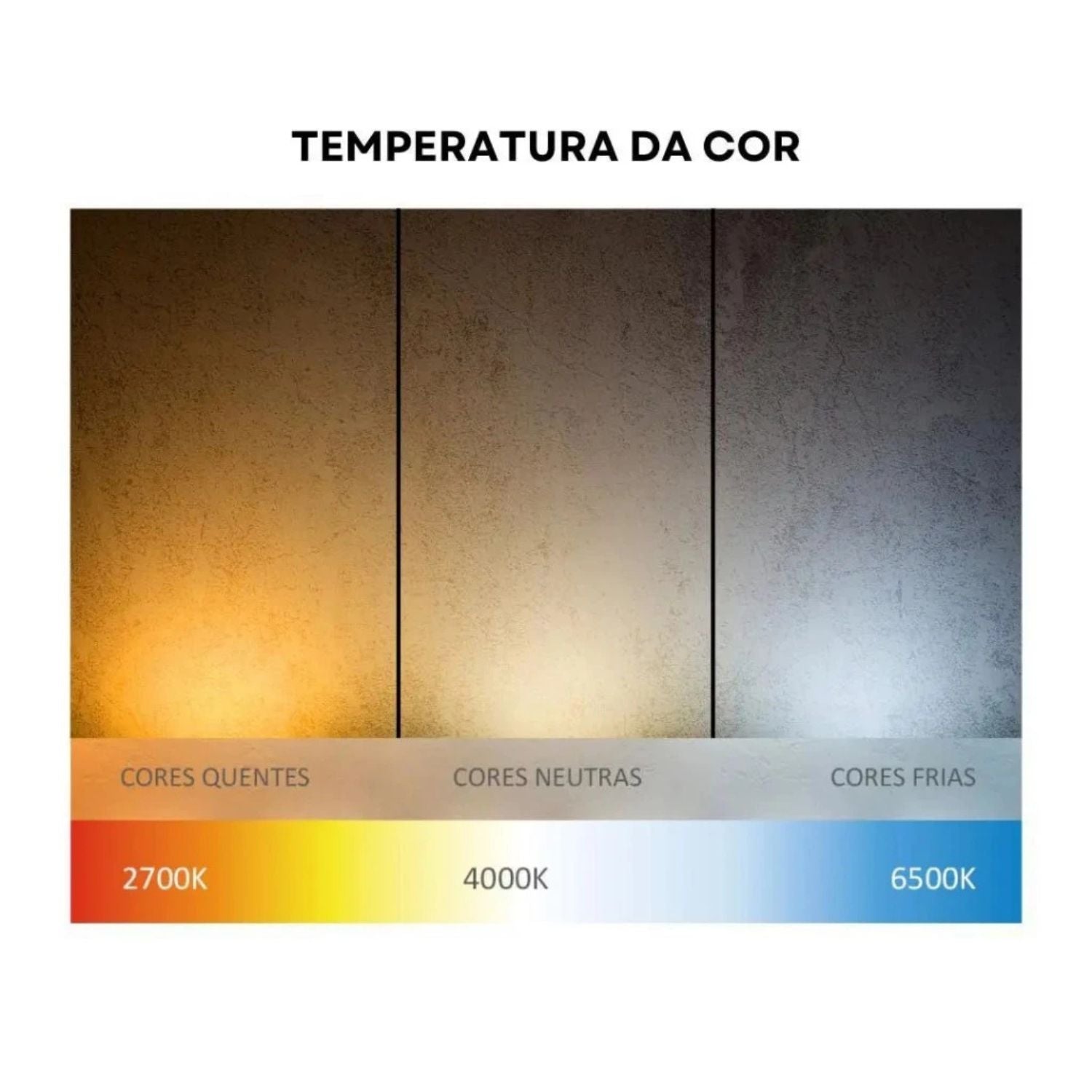 Lâmpada PAR20 LED E27 7W - Lumanti