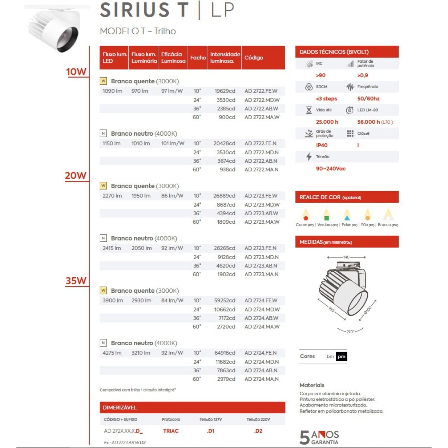 Sirius Trilho 1 Circuito Interlight