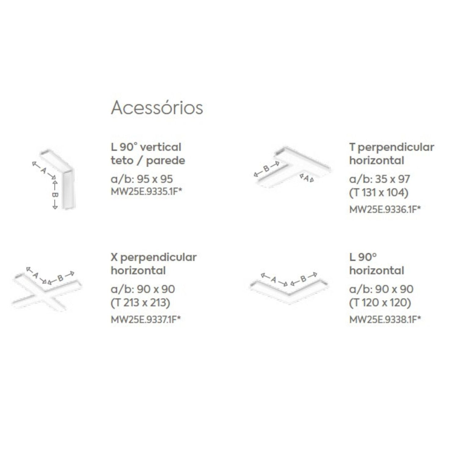 Perfil Linear Embutir Simple Way LED Marcenaria MW25E Interlight