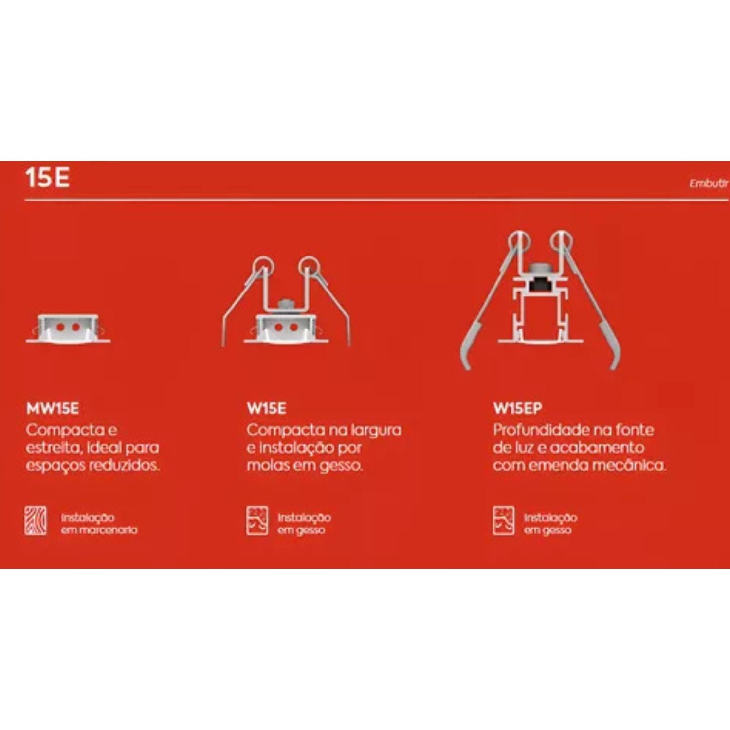 Perfil Linear Embutir Simple Way W15EP - 3 Metros - Interlight