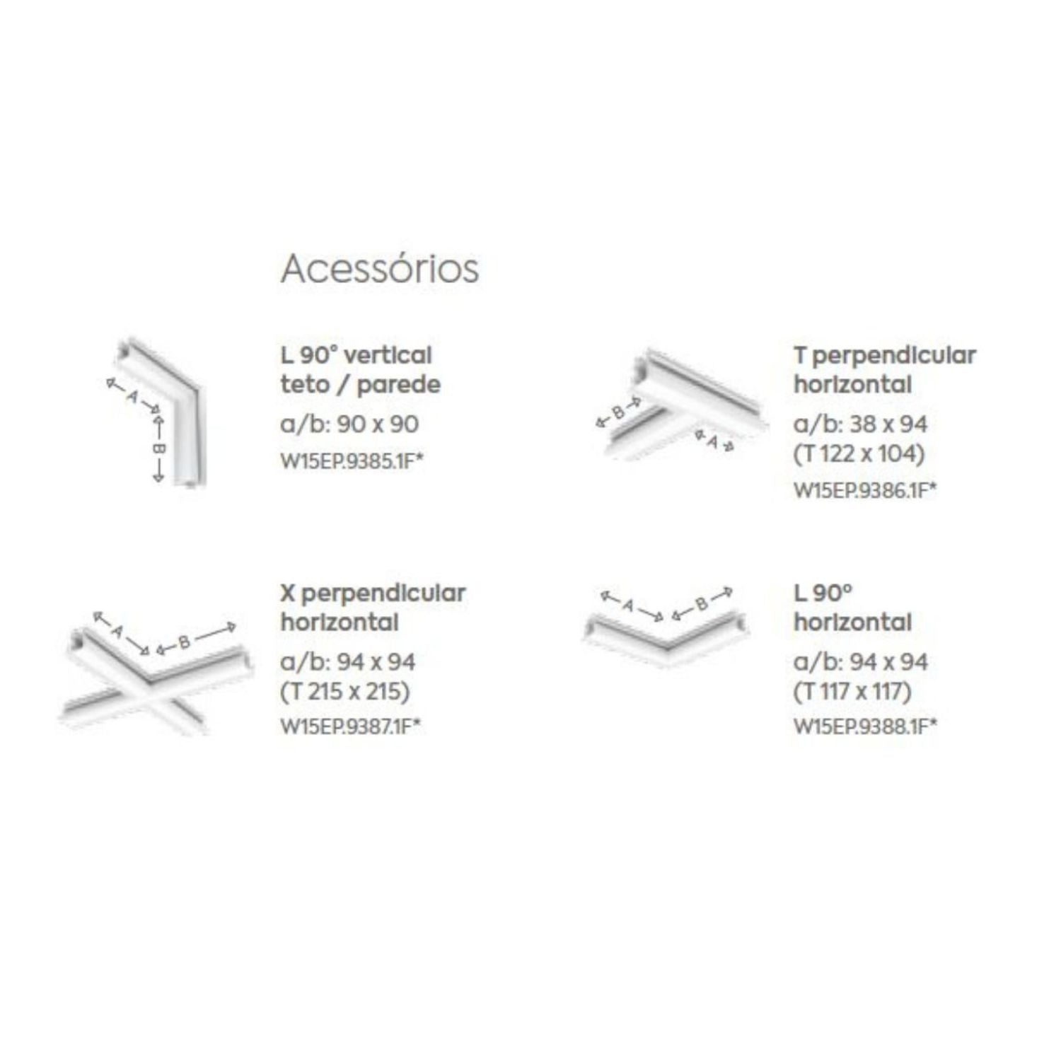 Perfil Linear Embutir Simple Way Gesso W15EP Interlight