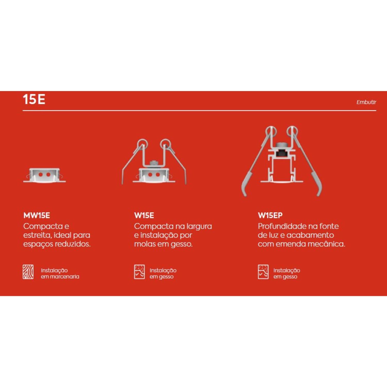 Perfil Linear Embutir Simple Way Gesso W15EP Interlight