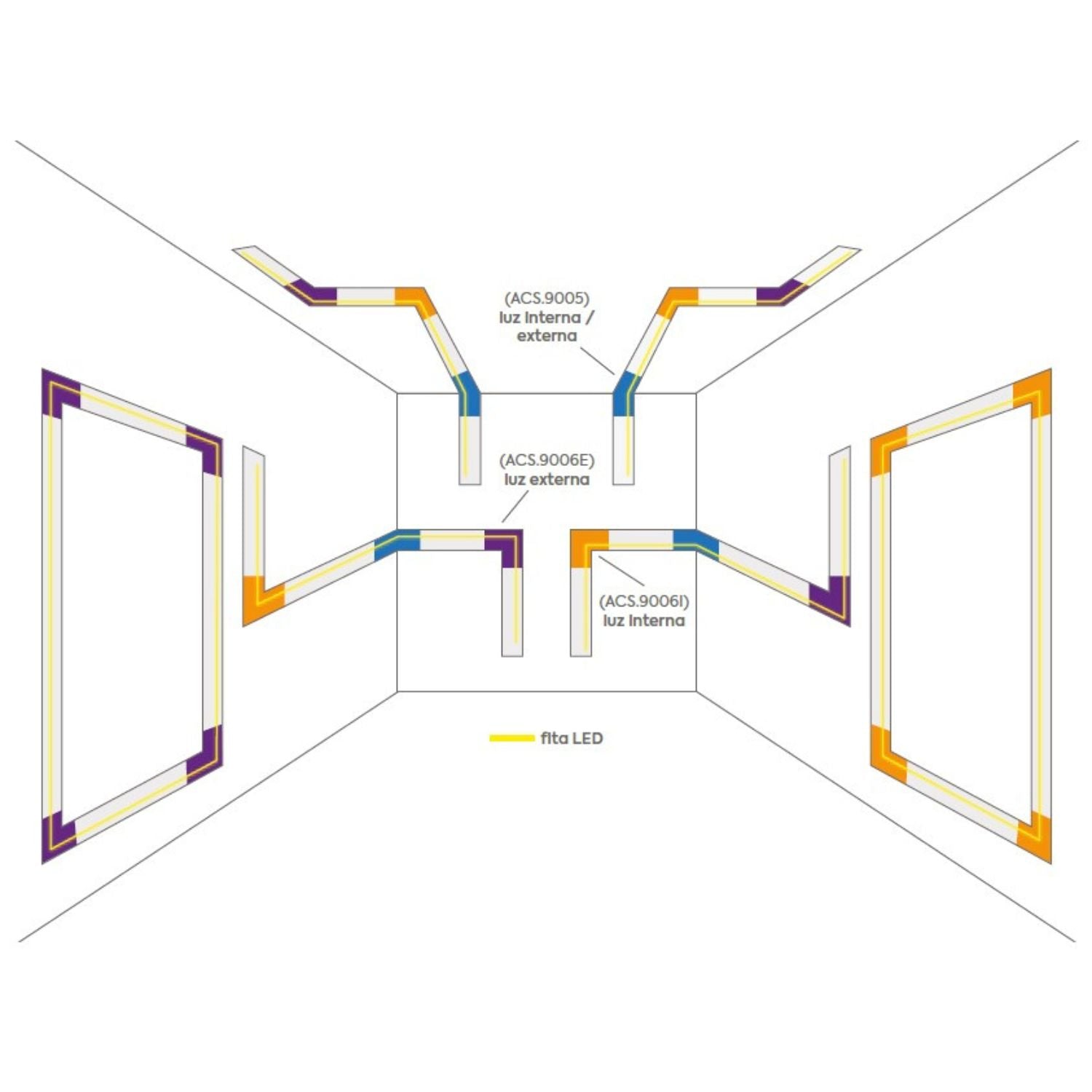 Perfil Jazz Linear Indireto Sem Aba Interlight