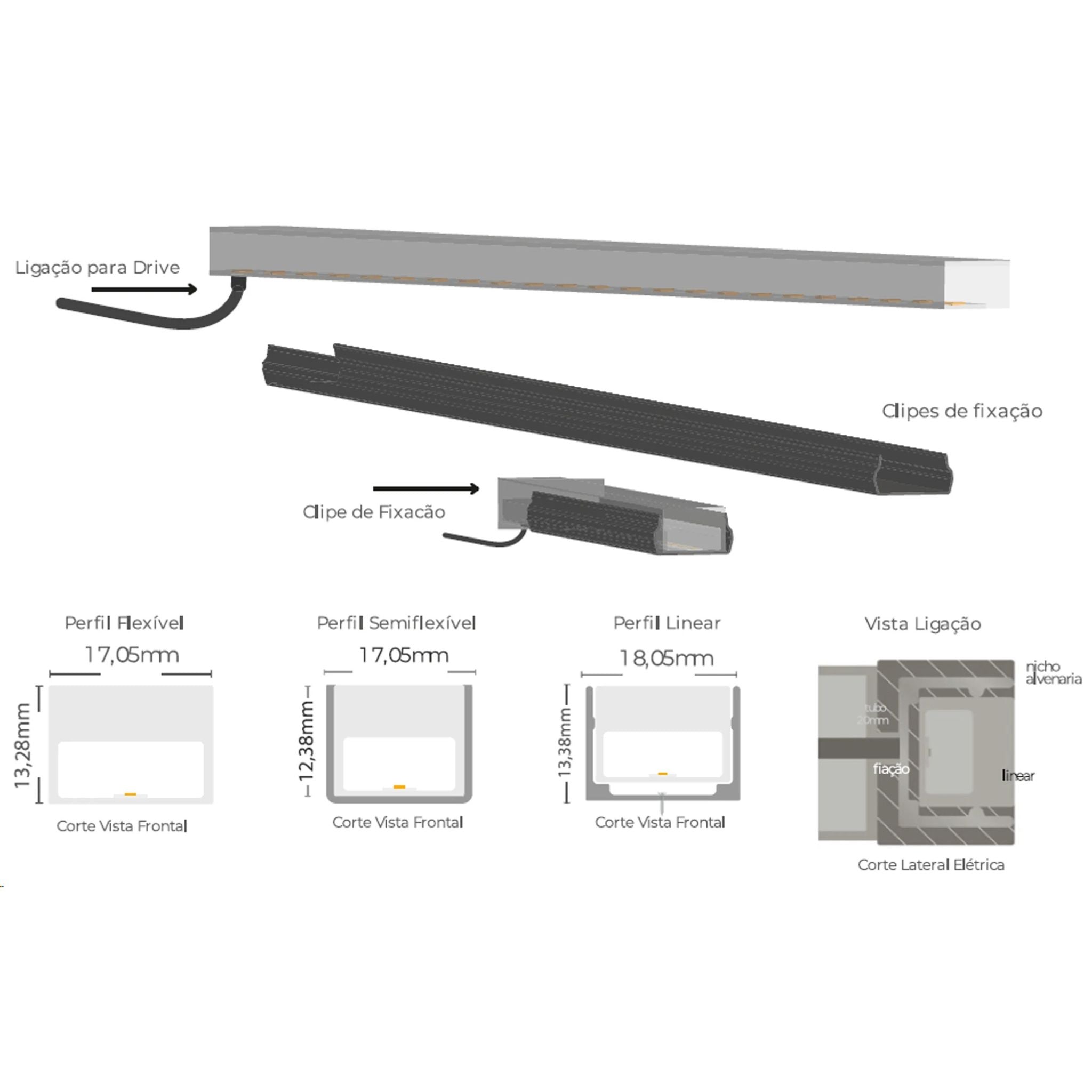 Linear FLEX Subaquática – 10W | IRC +90 | IP68