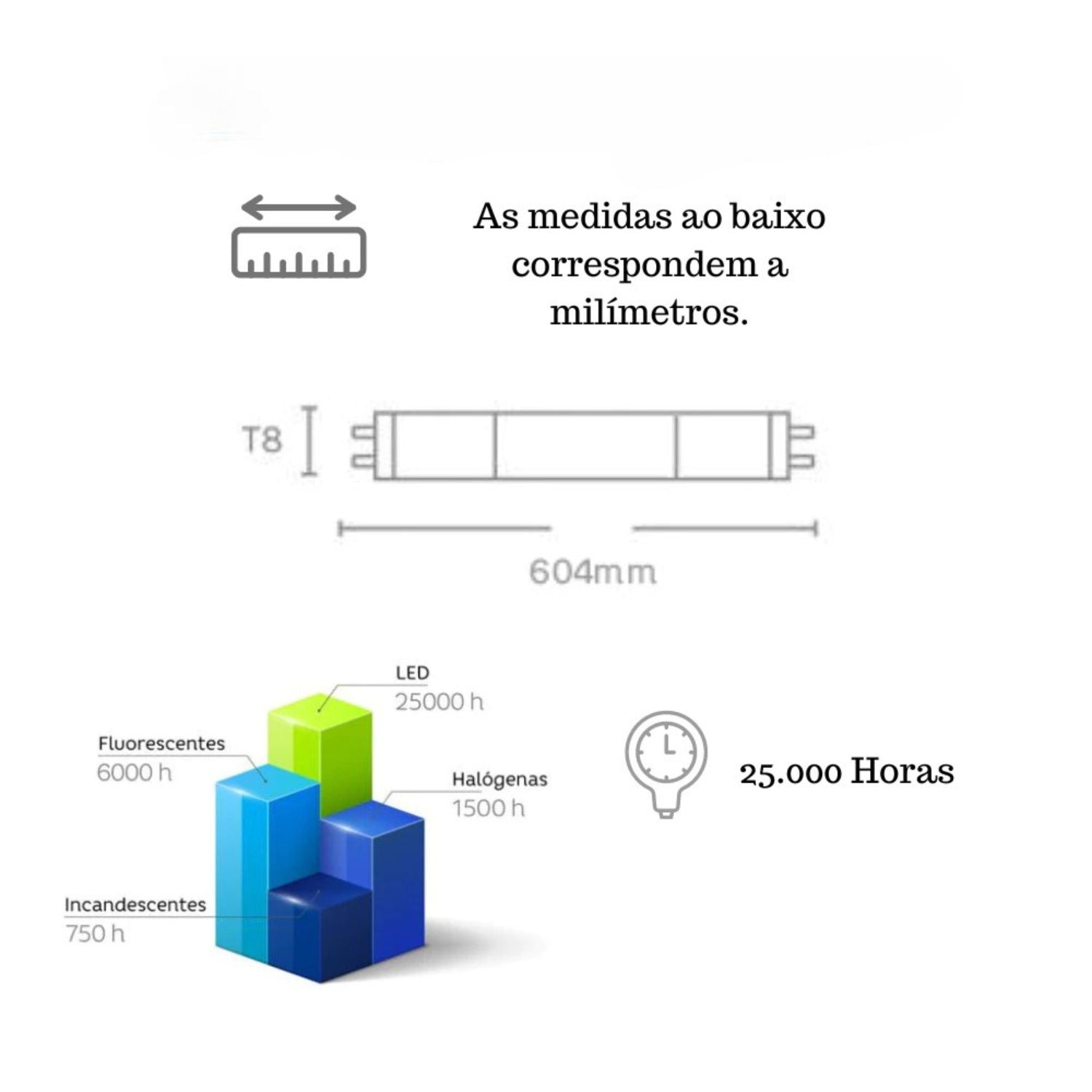 Lâmpada LED Tubular 10W T8 - Elgin