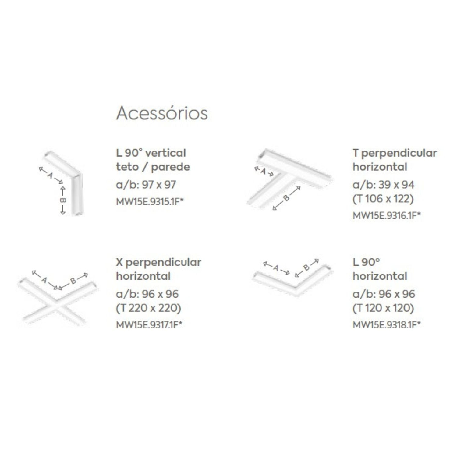 Perfil Linear Embutir Simple Way LED Marcenaria MW15E Interlight